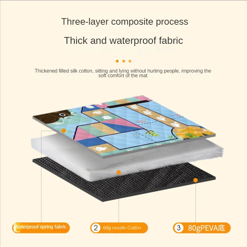 150*200CM Portable Picnic Mat  - đánh giá và giá Outdoor Camping Rugs